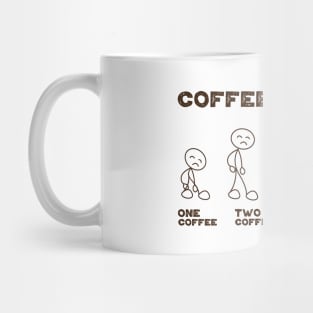 Funny Office Quote Coffee Lover Coffeevolution Evolution Mug